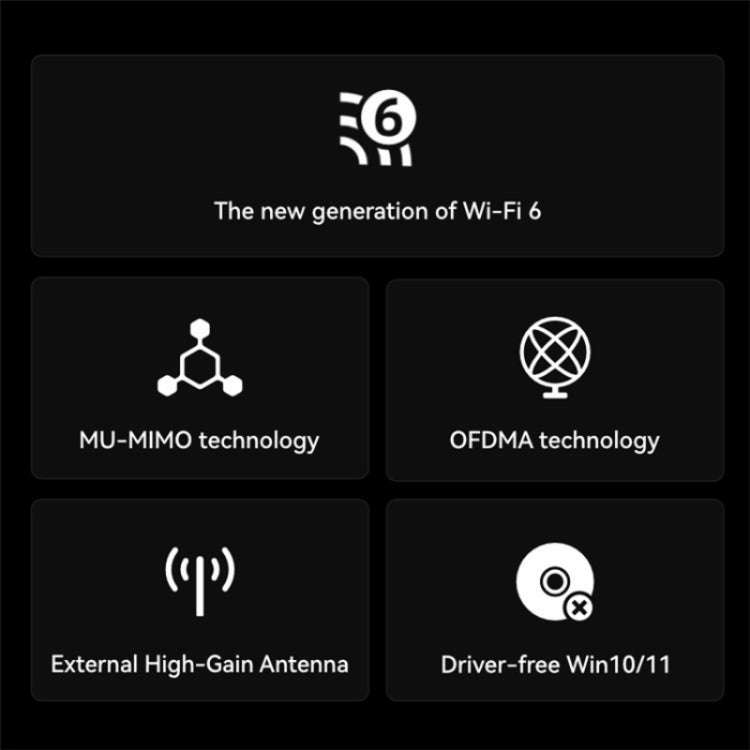 LB-LINK BL-WN300AX External High Gain Antenna WiFi 6 USB Wireless Network Adapter