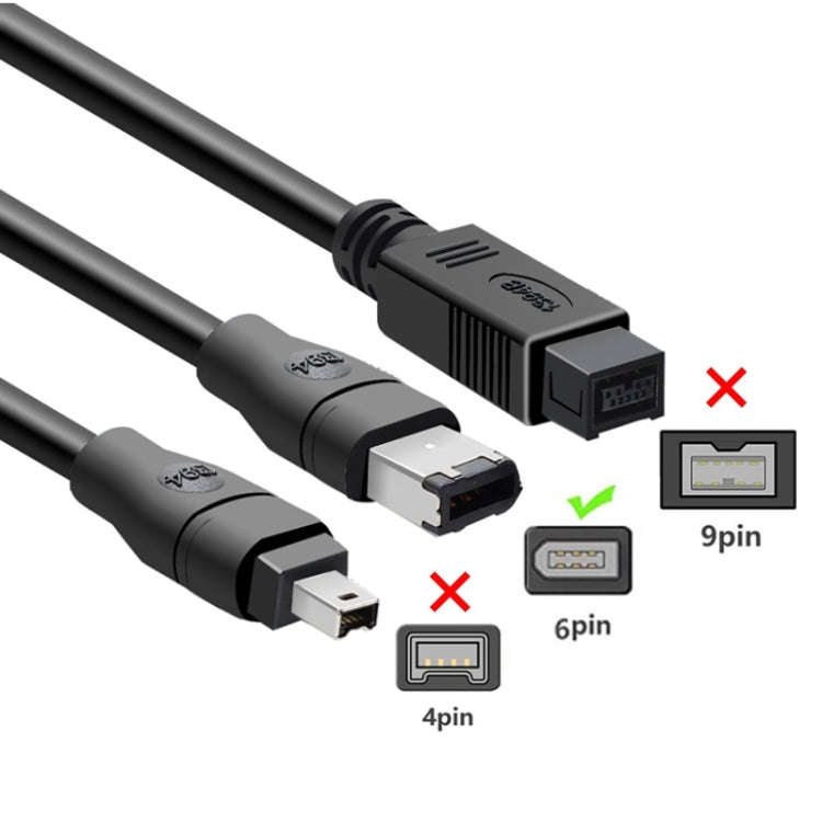 JUNSUNMAY Firewire IEEE 1394 6 Pin Male to USB 2.0 Male Adaptor Convertor Cable Cord, Length:4.5m