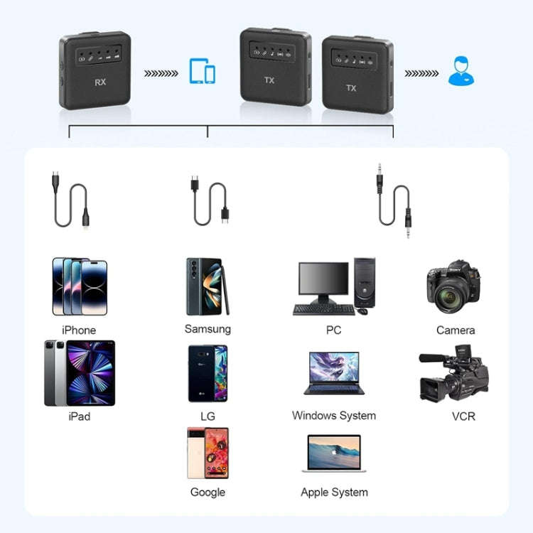1 To 1 USB Lavalier Wireless Microphone for iPhone & iPad & Android & Cameras