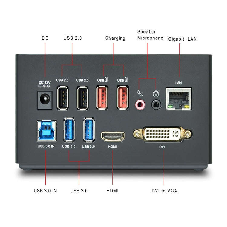 WAVLINK WL-UG39DK3 Fast Charging Gigabit Ethernet Dual Display Video Dock USB 3.0 Hub, Plug:AU Plug