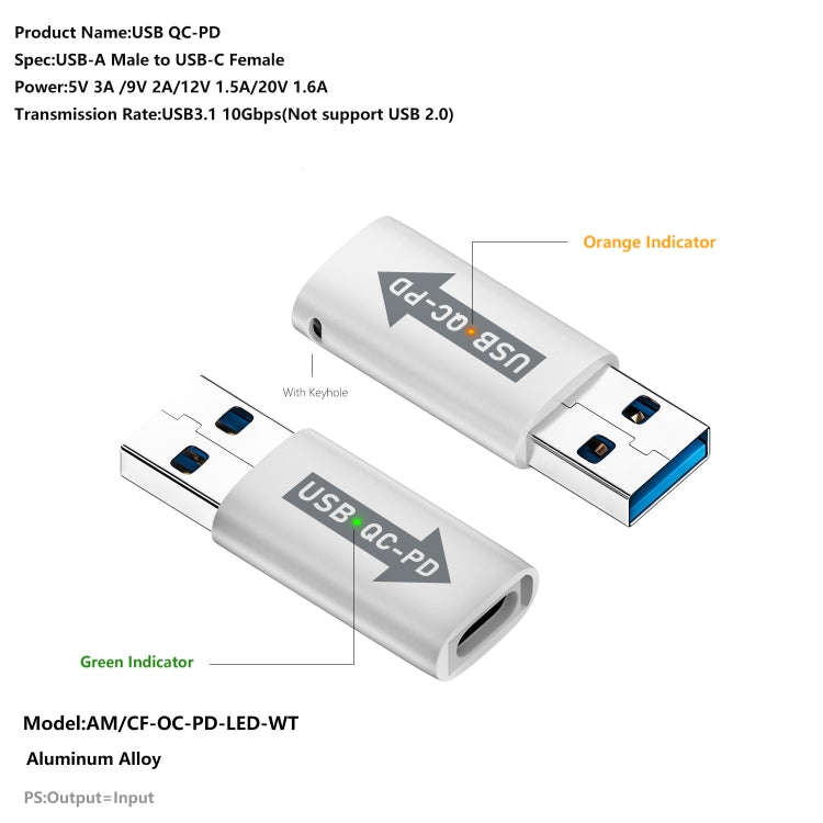 USB-A  Male QC3.1 to Type-C Female PD 10Gbps Converter Adapter, Model:White with Indicator Light