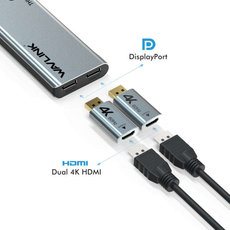 WAVLINK WL-UTD05H Thunderbolt 3 Dual 4K Mini Docking Station Converter With 2 DP to HD Adapters