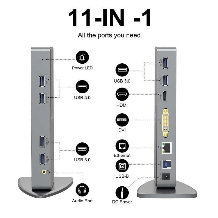 WAVLINK WL-UG39DK7 USB3.0 Hub Adapter Multi-Screen Graphics Card Universal Docking Station, Plug:...