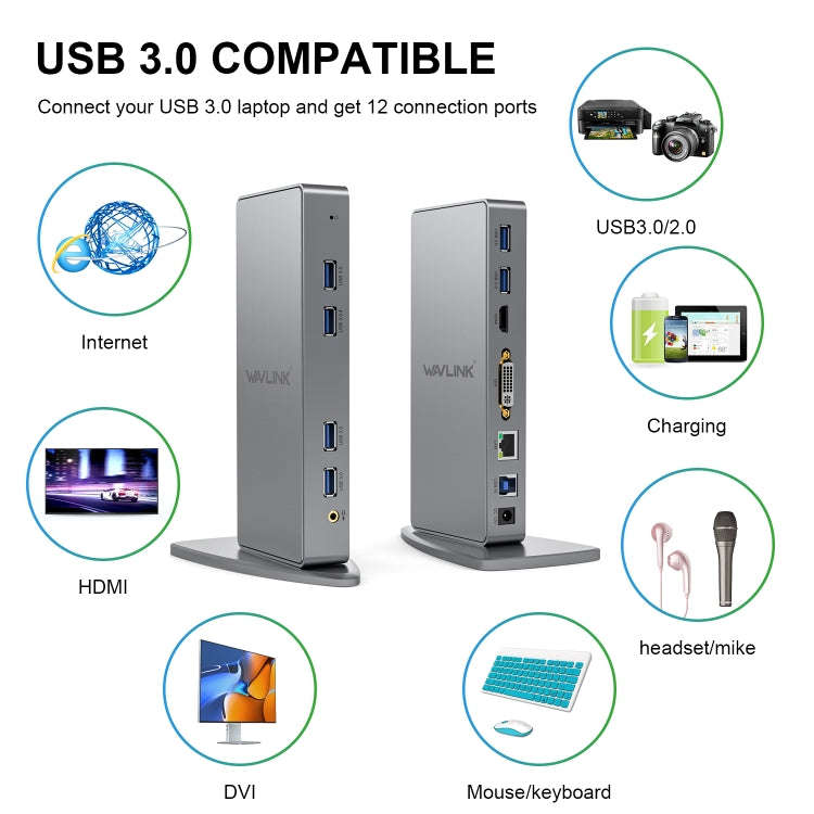 WAVLINK WL-UG39DK7 USB3.0 Hub Adapter Multi-Screen Graphics Card Universal Docking Station, Plug:...
