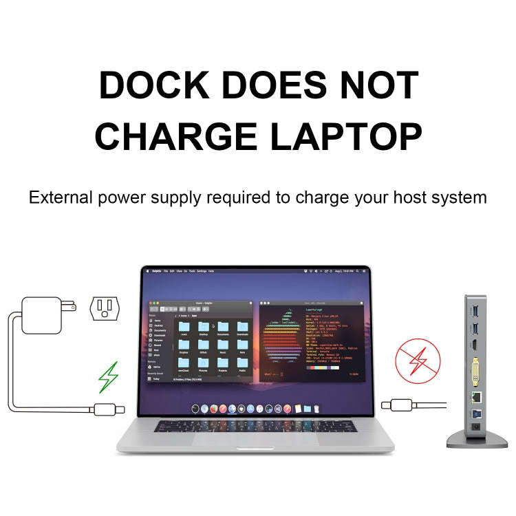 WAVLINK WL-UG39DK7 USB3.0 Hub Adapter Multi-Screen Graphics Card Universal Docking Station, Plug:...