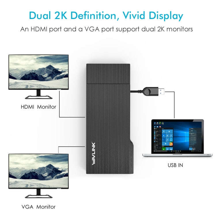 WAVLINK WL-UG39DH2 USB3.0 to HD / VGA / Gigabit Ethernet Splitter Adapter