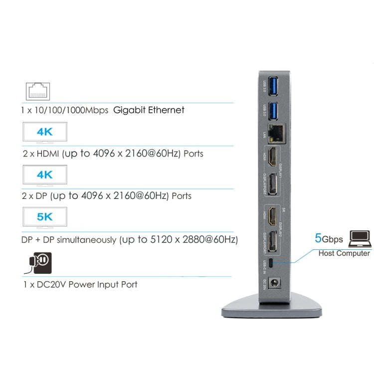 WAVLINK WL-UG69DK7 Laptops Type-C Universal Desktop Docking Station Aluminum Alloy HUB Adapter(US...
