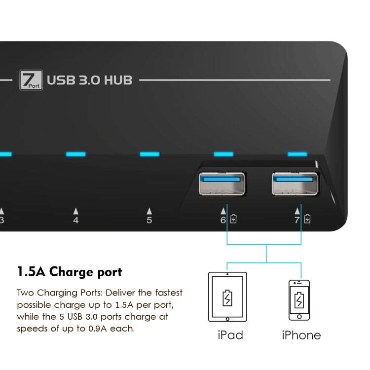 WAVLINK WL-UH3073D USB3.0 HUB Adapter 7-Port Docking Station with Individual Switch(AU Plug)
