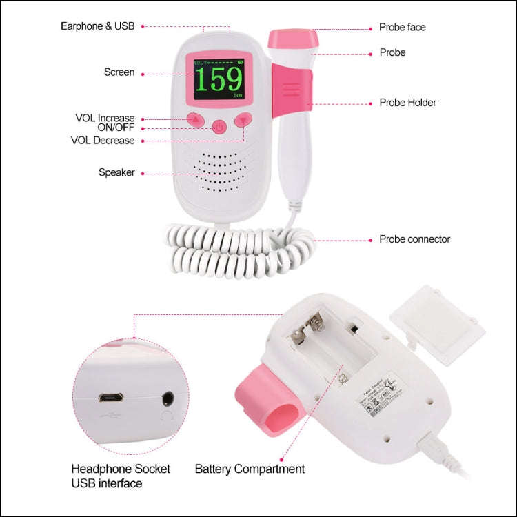 RZ-100S9 LED Fetal Doppler Ultrasound Sound Baby Heartbeat Detector Monitor Digital Prenatal Pock...