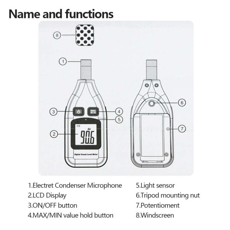 GM1351 30-130dB Digital Sound Level Meter Meters Noise Tester In Decibels LCD Screen