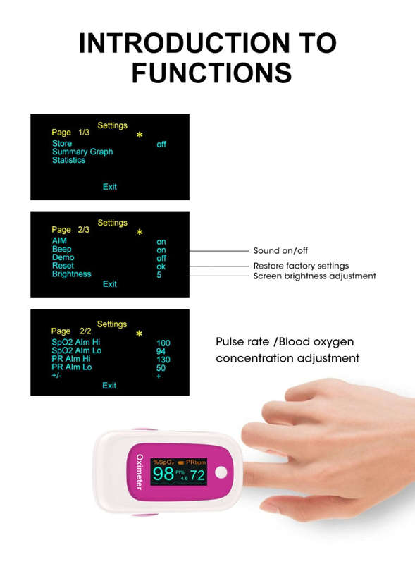 M160 Finger Pulse Oximeter(Blue)