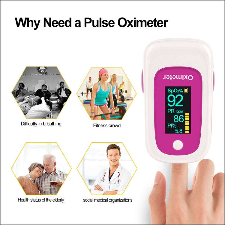 M160 Finger Pulse Oximeter(Blue)