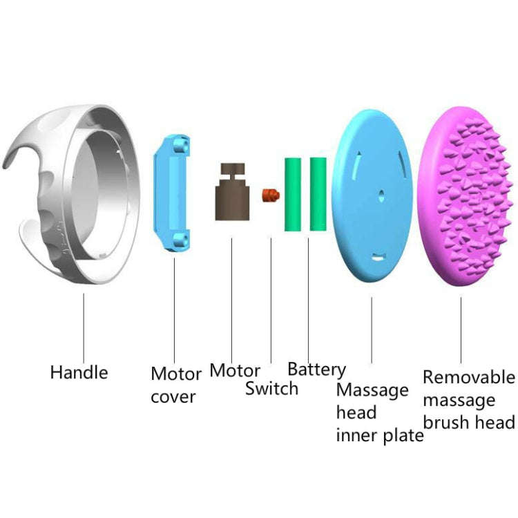 Electric Meridian Body Brush Massager Scraping Instrument(Green)