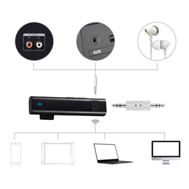 Bluetooth Audio Receiver Supports FM (White)