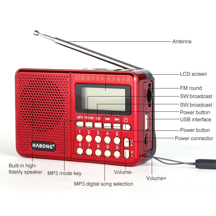 3 PCS HABONG KK-170 Portable 21 Bands FM/AM/SW Radio Rechargeable Radio Receiver Speaker,  Suppor...