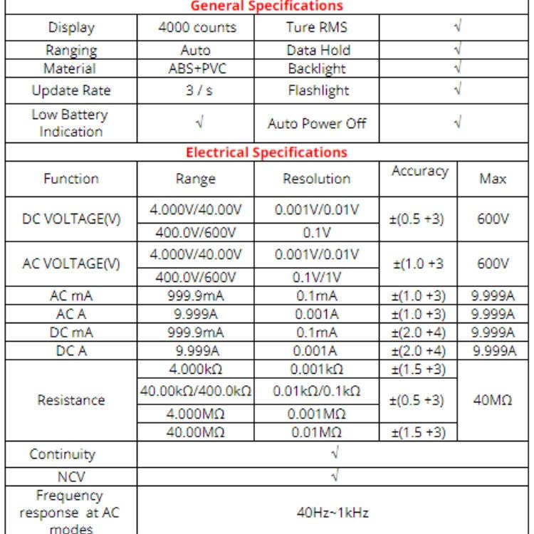 ZOYI ZT-S1 Intelligent Digital Multimeter Automatic Capacitance Ammeter(Blue Standard)