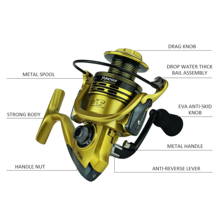 YUMOSHI XF7000 Full Metal Swing Arm Metal Head Fishing Reel(Red)