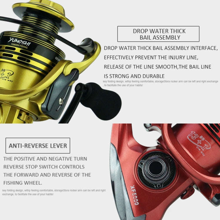 YUMOSHI XF5000 Full Metal Swing Arm Metal Head Fishing Reel(Red)