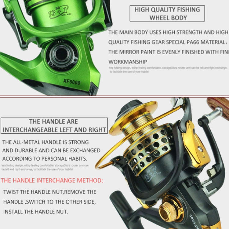 YUMOSHI XF5000 Full Metal Swing Arm Metal Head Fishing Reel(Red)