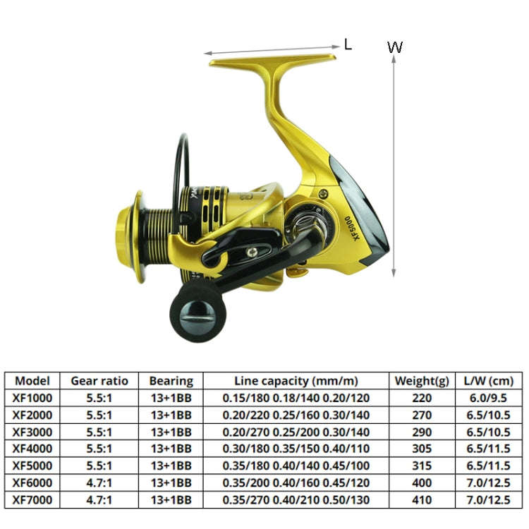 YUMOSHI XF7000 Full Metal Swing Arm Metal Head Fishing Reel(Red)