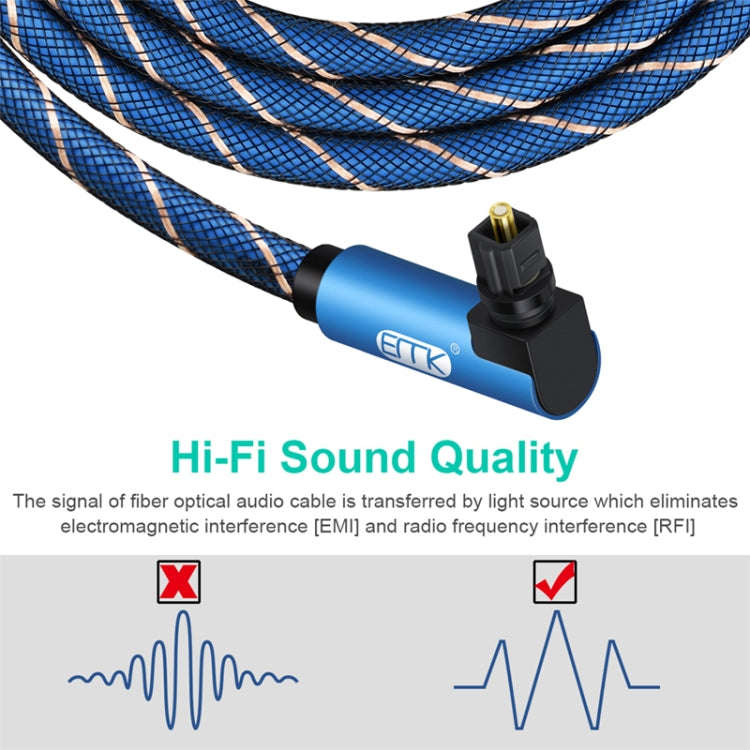 EMK 90 Degree Swivel Adjustable Right Angled 360 Degrees Rotatable Plug Nylon Woven Mesh Optical ...