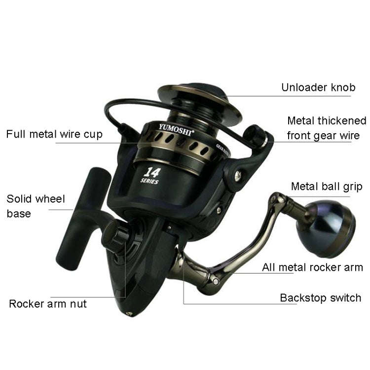 YUMOSHI LS2000 Metal Head Fishing Reel Sea Rod Spinning Reel(Metal Swing Arm+Metal Grip Pill)
