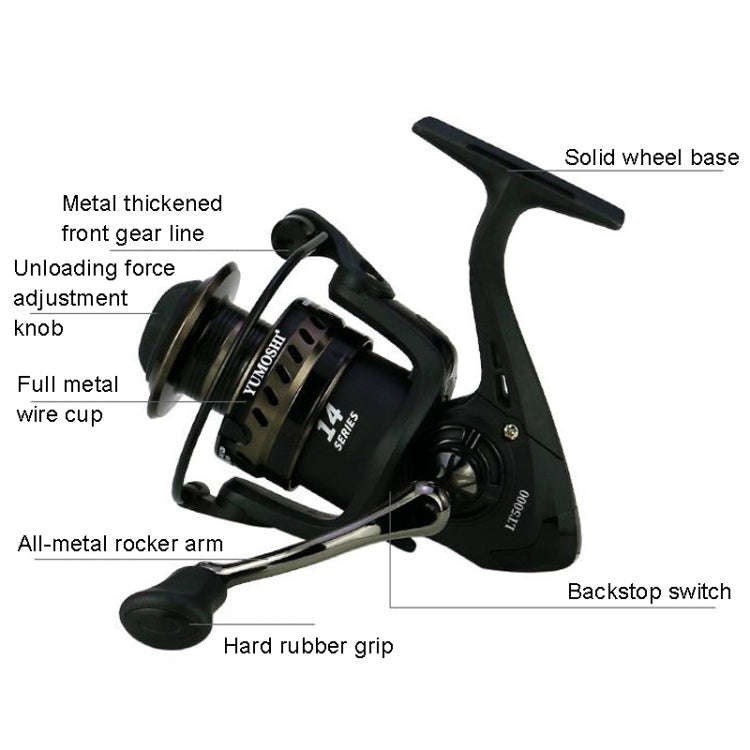 YUMOSHI LS4000 Metal Head Fishing Reel Sea Rod Spinning Reel(Metal Swing Arm+Hard Rubber Grip)
