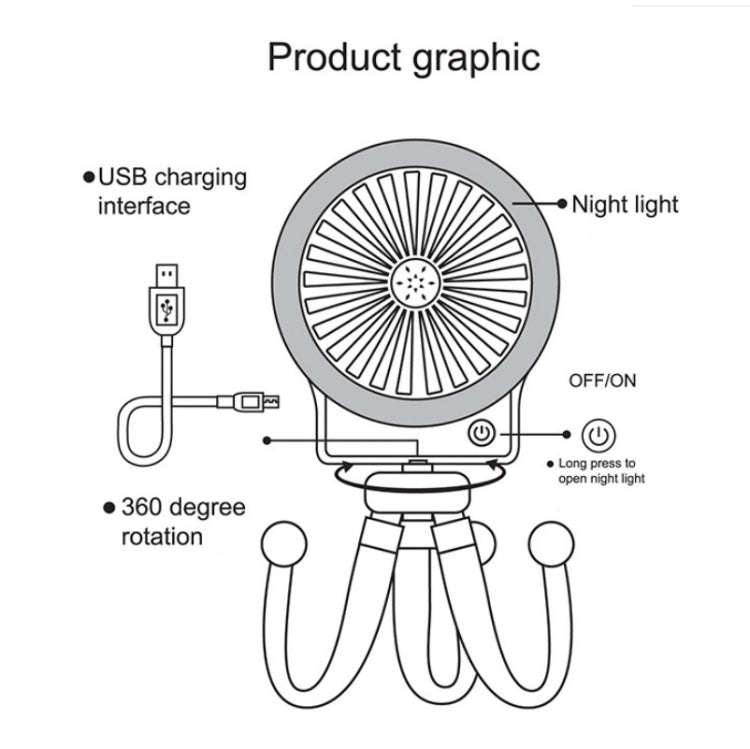 Mini Octopus Night Light Fan Children Cute Baby Carriage Portable USB Charging Fan Random Style C...