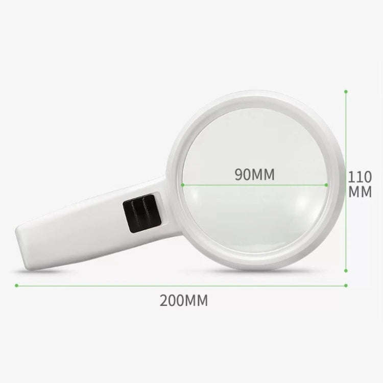 Handheld High-definition Lens with LED Light Reading and Maintenance Magnifying Glass for the Eld...