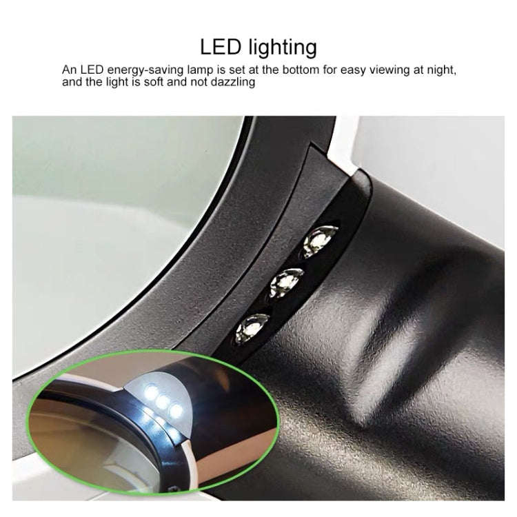 Handheld High-definition Lens with LED Light Reading and Maintenance Magnifying Glass for the Eld...
