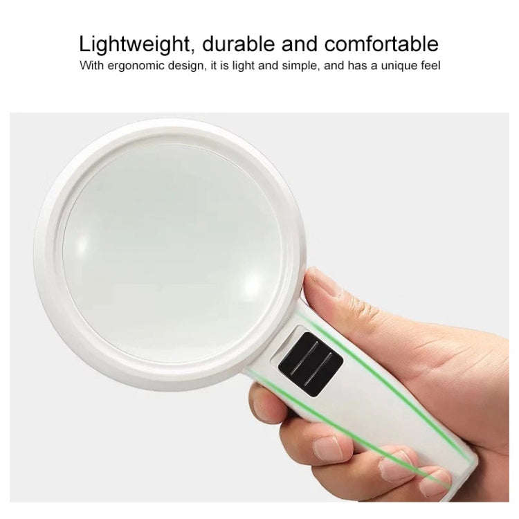 Handheld High-definition Lens with LED Light Reading and Maintenance Magnifying Glass for the Eld...