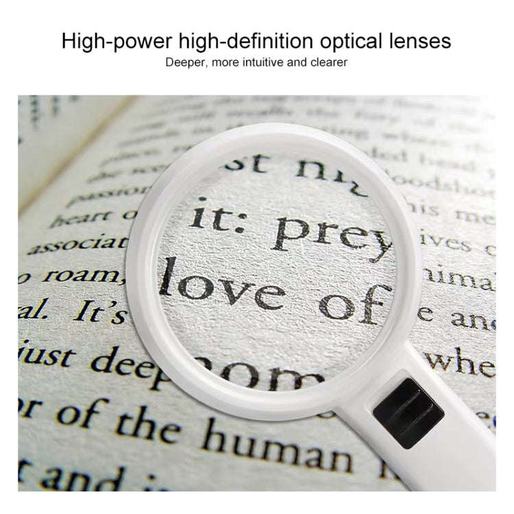 Handheld High-definition Lens with LED Light Reading and Maintenance Magnifying Glass for the Eld...