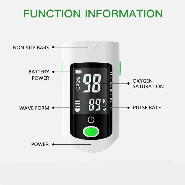 X1805 Oxygen Saturation Detector Medical Monitoring Heart Rate Finger Clip Oximeter