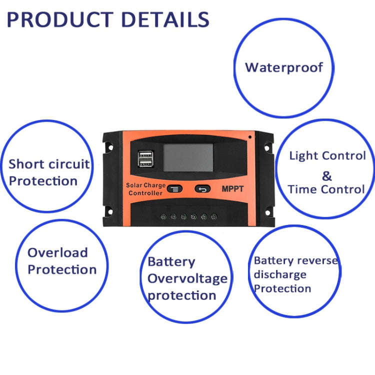MPPT 12V/24V Automatic Identification Solar Controller With USB Output, Model: 30A