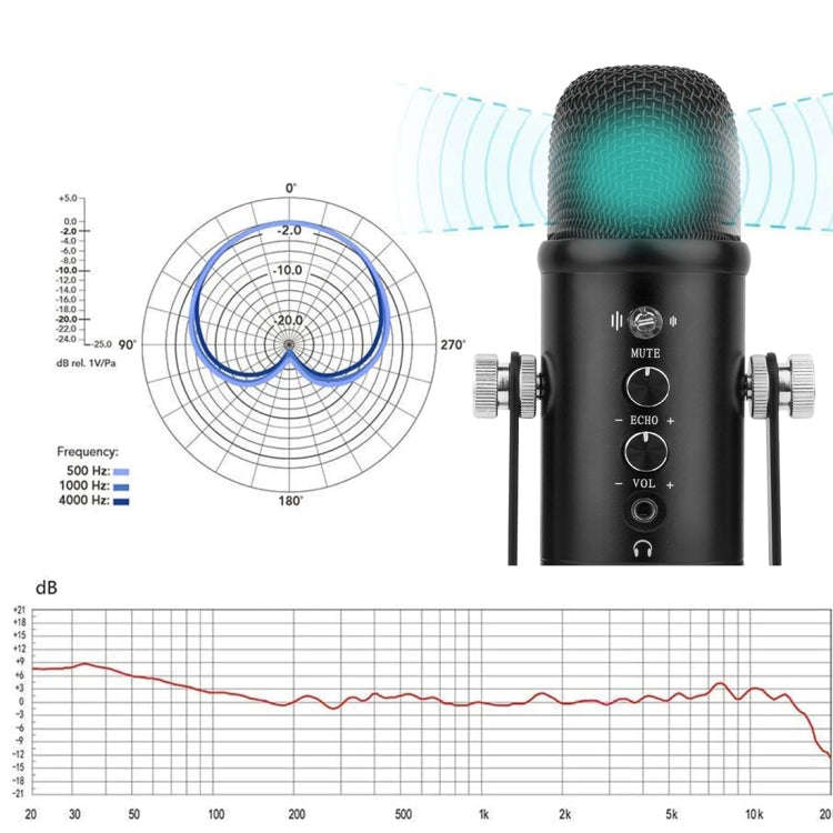 BM-86 USB Condenser Microphone Voice Recording Computer Microphone Live Broadcast Equipment Set, ...