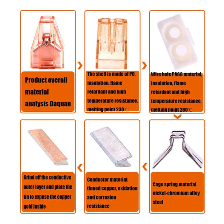 10 PCS 602A Wire Quick Connector Terminal Block Plug-In Parallel Splitter Crimp Cap Copper Insula...