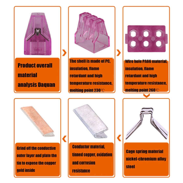 10 PCS VSELE VSE-106C Wire Connector Plug-In Terminal
