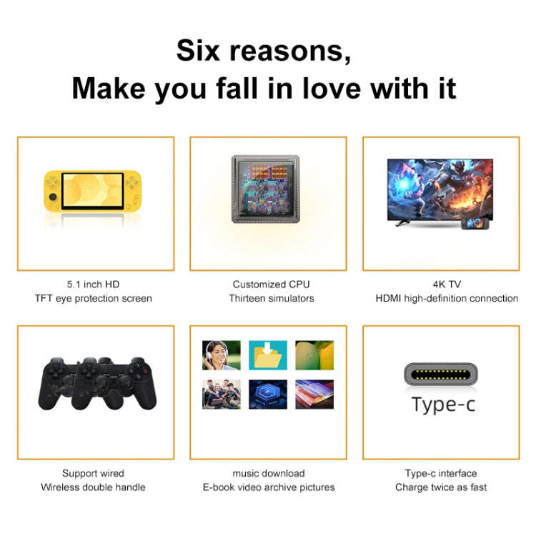 X20 LIFE Classic Games Handheld Game Console with 5.1 inch Screen & 8GB Memory, Support HDMI Outp...