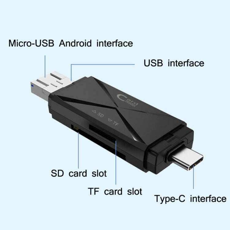 YH-109 SD/TF/Type-C/Micro USB/USB Computer PC Mobile Phone OTG Card Reader(Black)