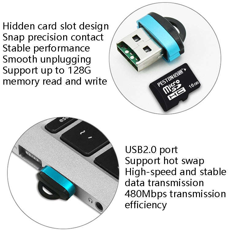 480Mbps Mini Micro SD Card Mobile Phone High-Speed TF Memory Card Reader Computer Car Speaker Car...