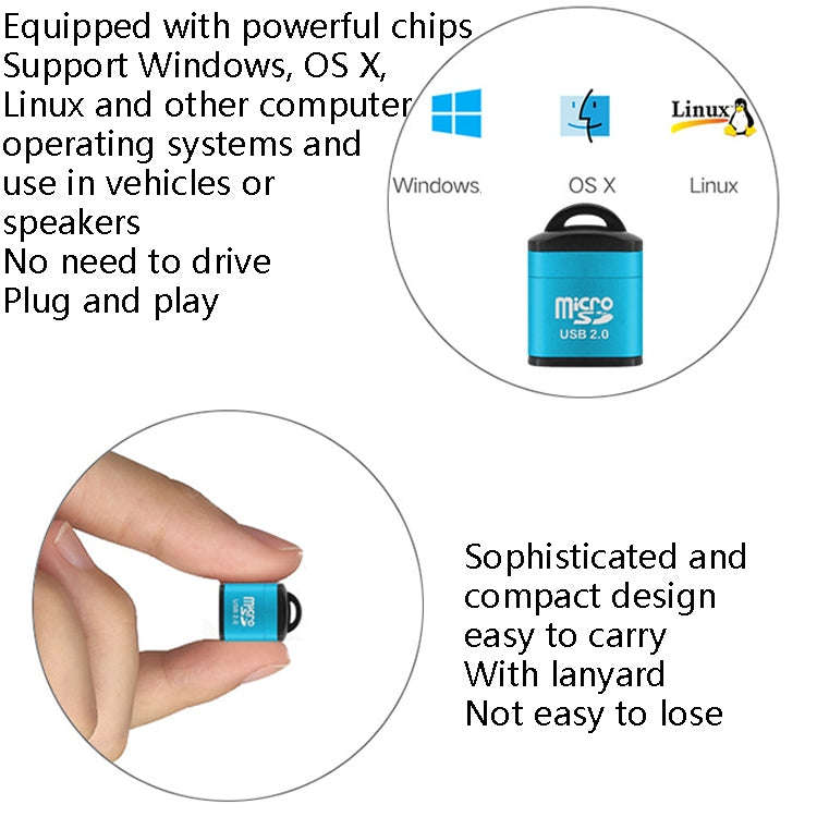 480Mbps Mini Micro SD Card Mobile Phone High-Speed TF Memory Card Reader Computer Car Speaker Car...
