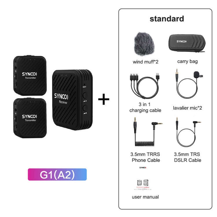 SYNCO Engragal  Wireless Microphone System 2.4GHz Interview Lavalier Lapel Mic Receiver Kit For P...