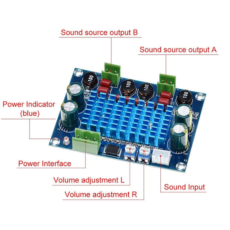 HW-447 High Power Digital Power Amplifier Board TPA3116D2 Chassis Dedicated Plug-in 5-28V Output ...