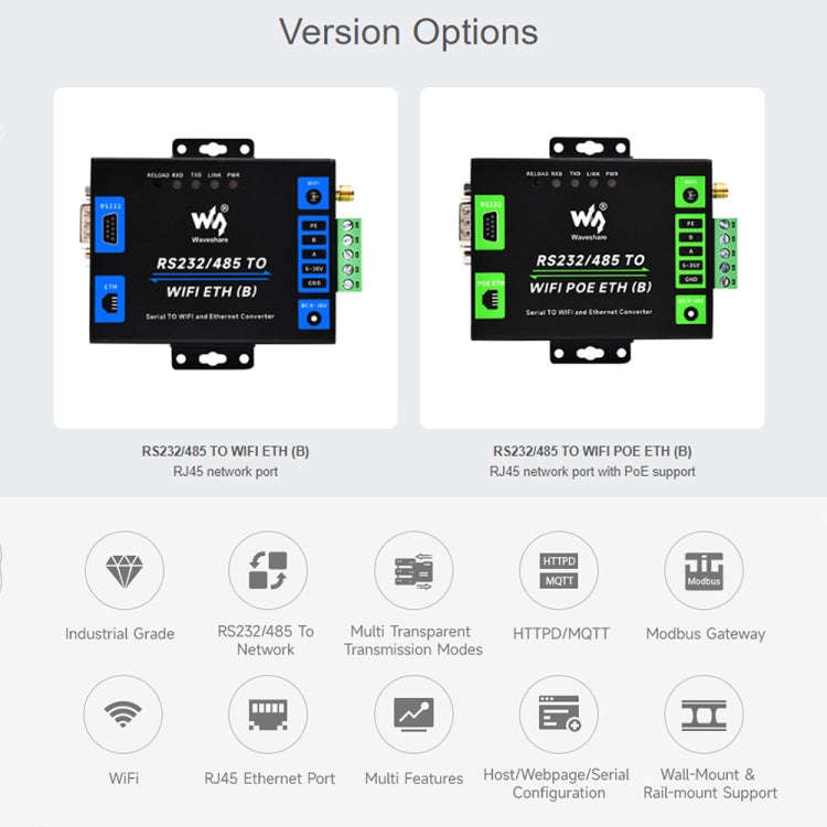 Waveshare Industrial Grade Serial Server RS232/485 to WiFi / Ethernet RJ45 Network Port