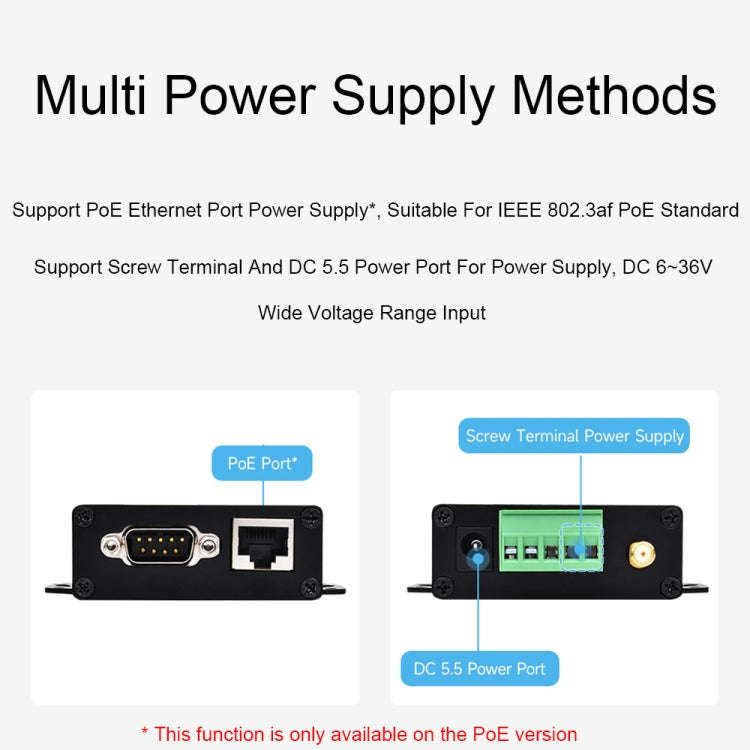 Waveshare Industrial Grade Serial Server RS232/485 to WiFi / Ethernet RJ45 Network Port