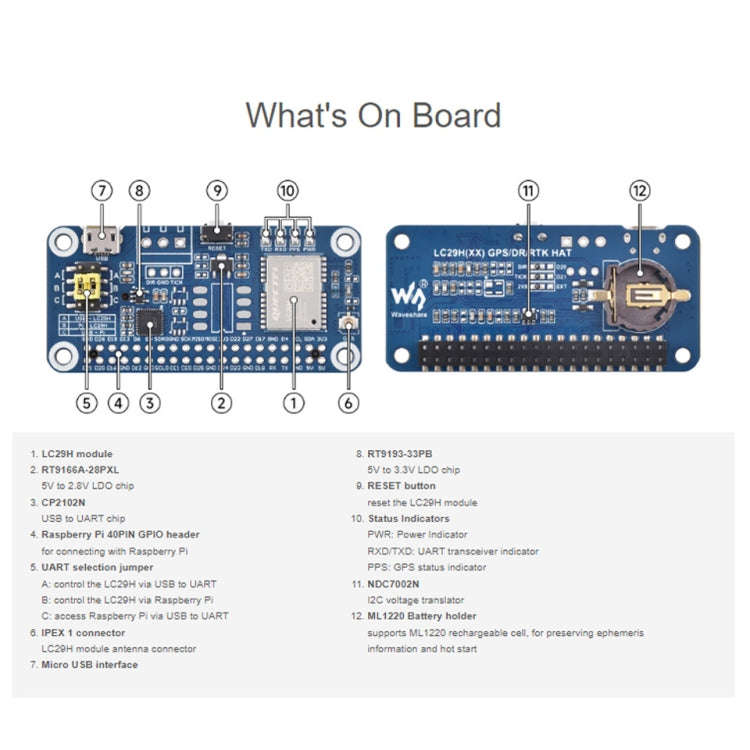 Waveshare For Raspberry Pi LC29H Series Dual-Band L1+L5 Positioning GPS Module, Spec: (BS) GPS/RT...
