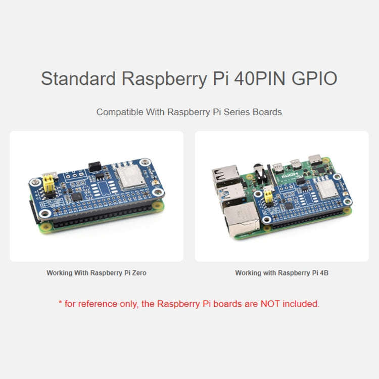 Waveshare For Raspberry Pi LC29H Series Dual-Band L1+L5 Positioning GPS Module, Spec: (BS) GPS/RT...