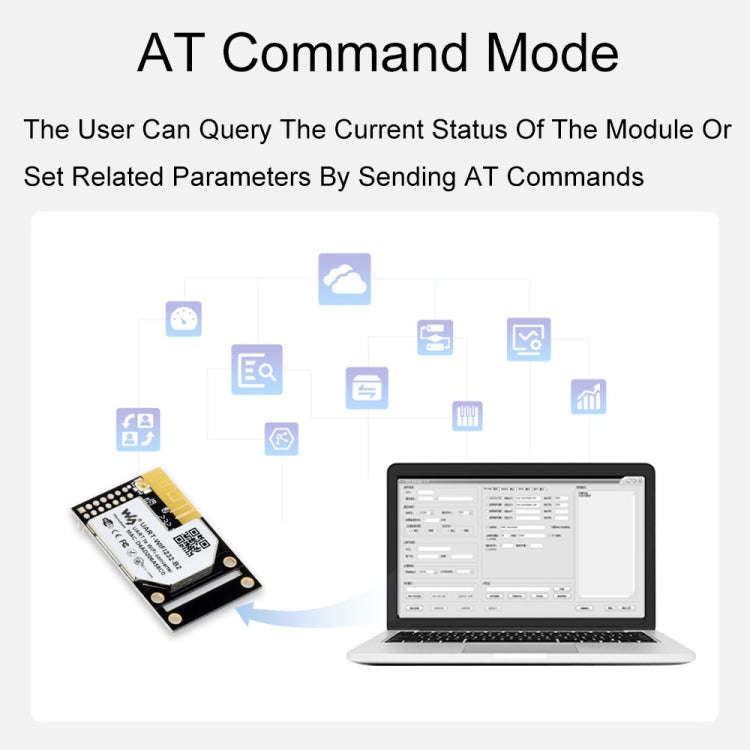 Waveshare 25116 UART to WiFi And Ethernet Module, Integrated 802.11b/g/n Module