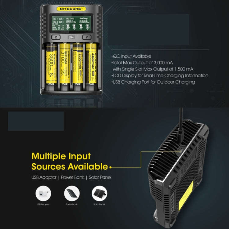 NITECORE Fast Lithium Battery Charger, Model: UMS4