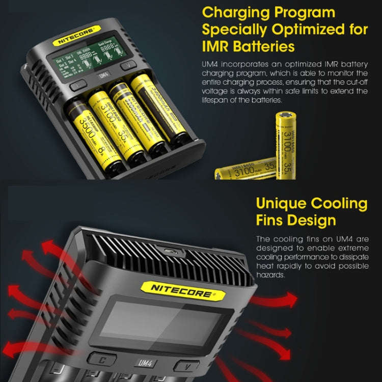 NITECORE Fast Lithium Battery Charger, Model: UMS4